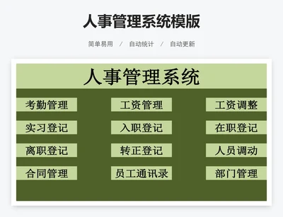 人事管理系统模版