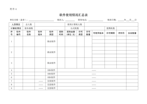 软件安装维护管理详细规定.docx