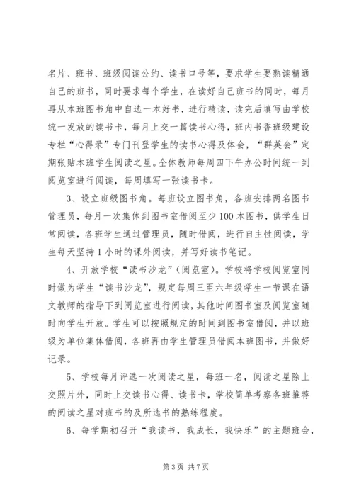 书香校园建设总结汇报.docx