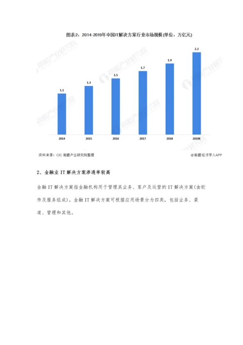 中国IT解决方案行业市场现状及发展前景分析-未来柜台债系统IT需求潜力巨大.docx