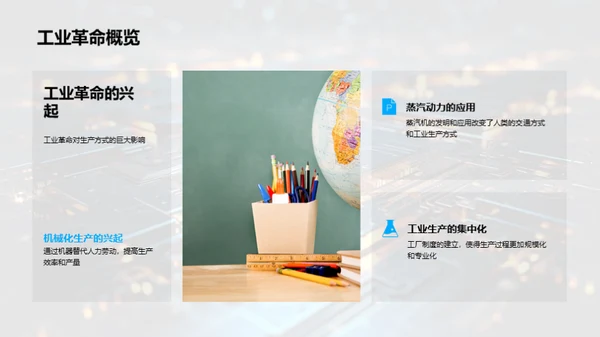 科技革命与社会演进