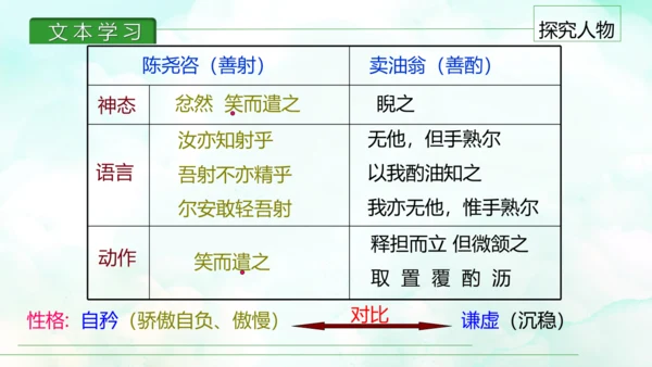 第13课 卖油翁 课件(共30张PPT)