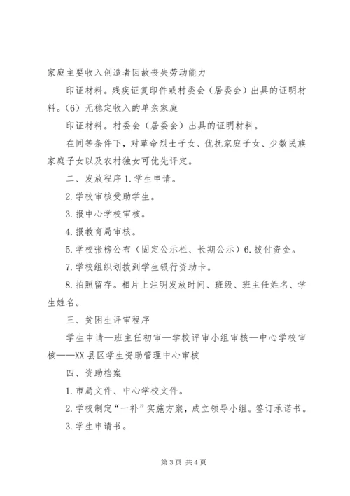 贫困寄宿生发放方案1 (2).docx