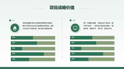 扁平风纯文字PPT列表