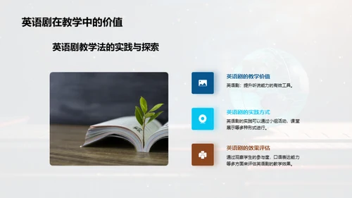 英语教学创新探究