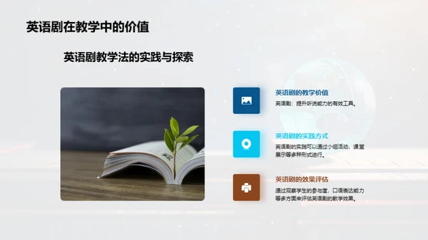 英语教学创新探究
