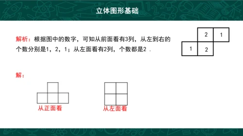 第四章 几何图形初步复习 课件(共49张PPT)-2023-2024学年七年级数学上册同步精品课堂（