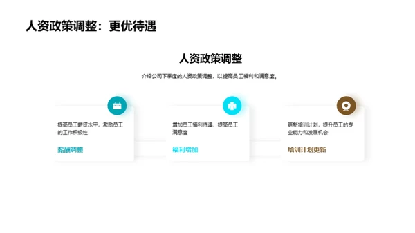 人资季度进展解析