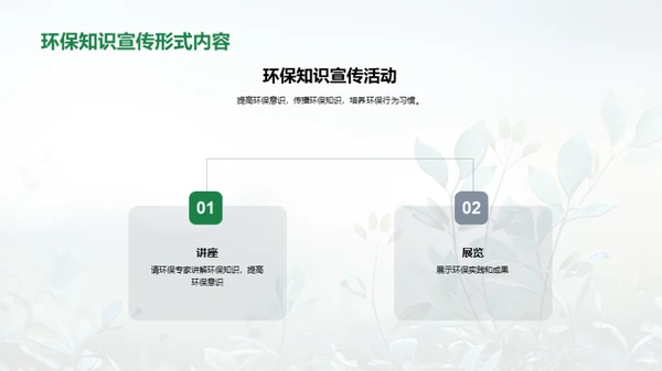 绿色使者行动计划