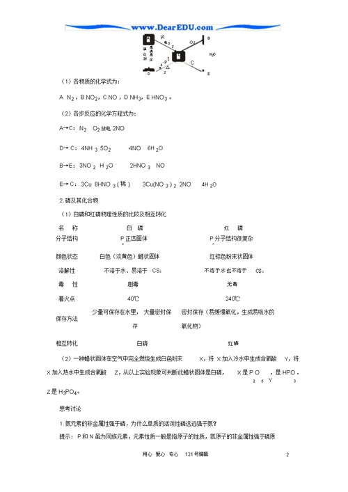 高考化学第一轮复习教案氮和磷