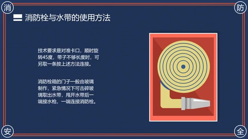 消防安全主题班会灭火器PPT模版