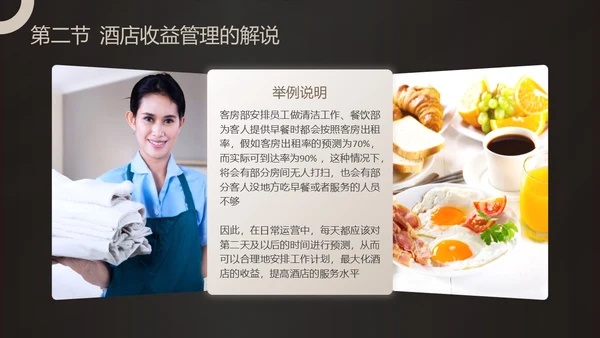 黑金商务酒店收益管理PPT模板酒店管理