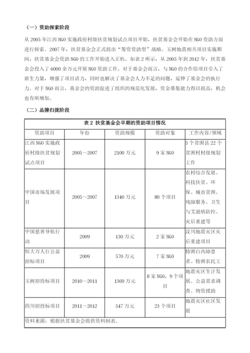 中国扶贫基金会.docx