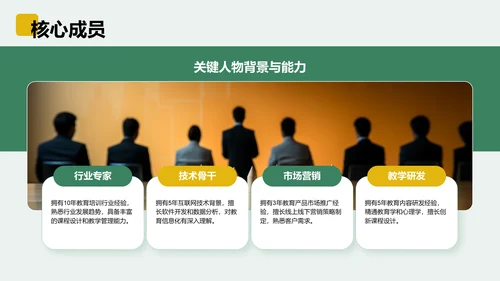 绿色商务风创新创业比赛路演PPT模板