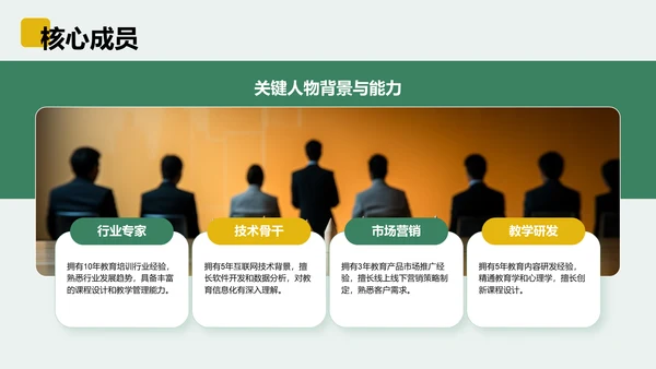 绿色商务风创新创业比赛路演PPT模板