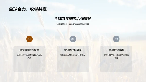 农学研究的全球影响