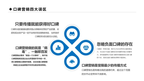 蓝色商务口碑营销团队管理企业培训PPT模板