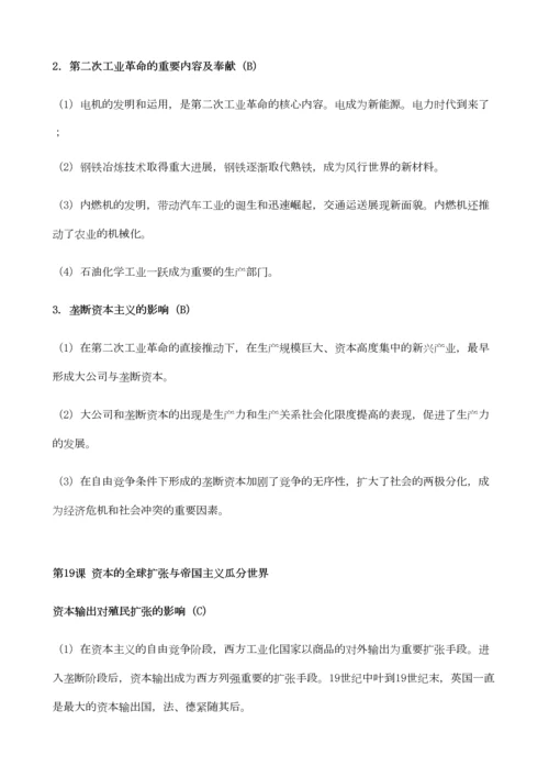 2023年上海高中历史第四分册知识点整理.docx