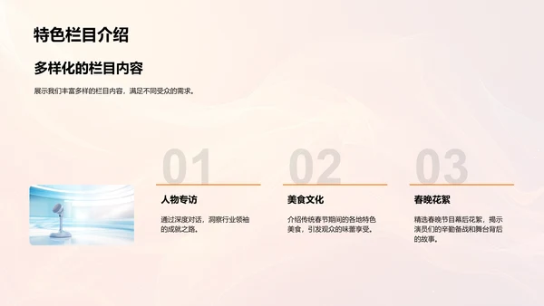 春节营销策略推荐PPT模板