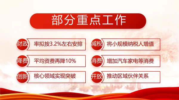 红色党建省长个人述职报告动态PPT
