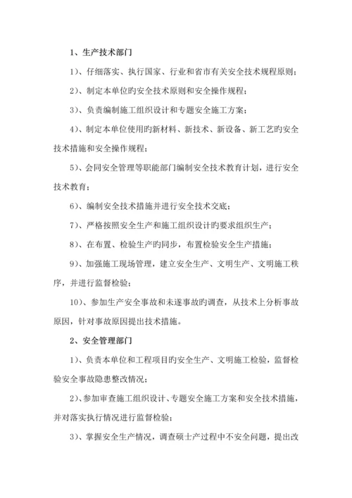 建筑安装工程公司安全管理制度汇编.docx