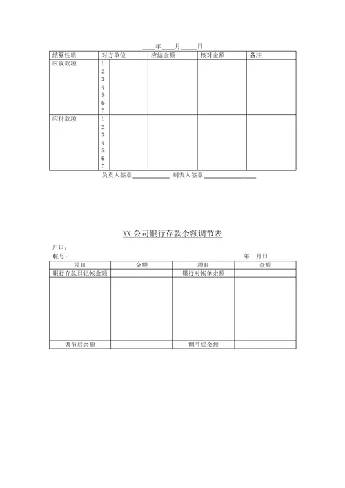 会计稽核员附件1