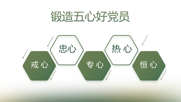 绿色大气八一军事部队工作总结PPT