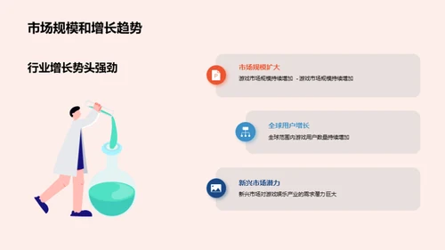 游戏产业未来解析