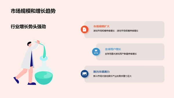 游戏产业未来解析