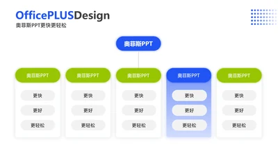 简约风层级关系5项PPT单页