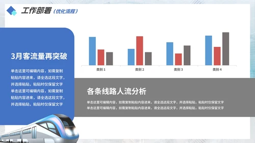 科技简约实景中国高铁工作汇报PPT模板