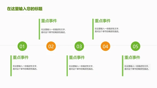 绿色植物小清新商业计划ppt模板