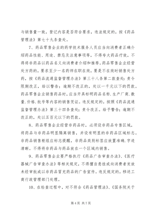 药品零售企业专项检查工作实施方案.docx