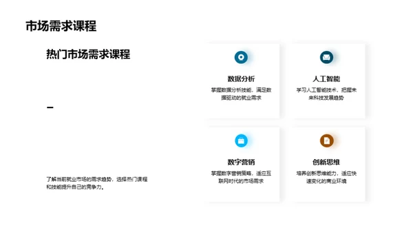 终身学习的探索