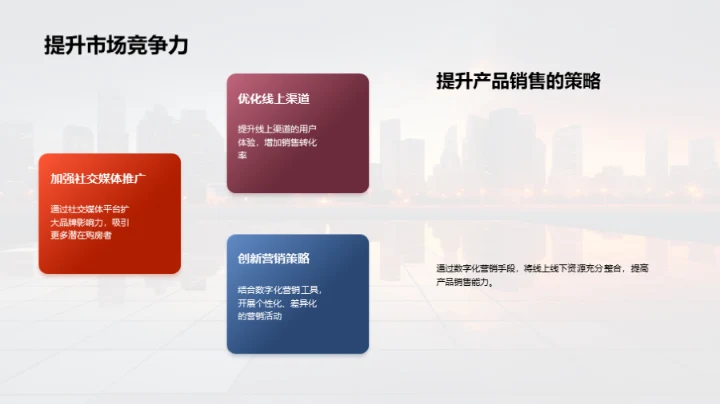 数字化营销：房产新力量