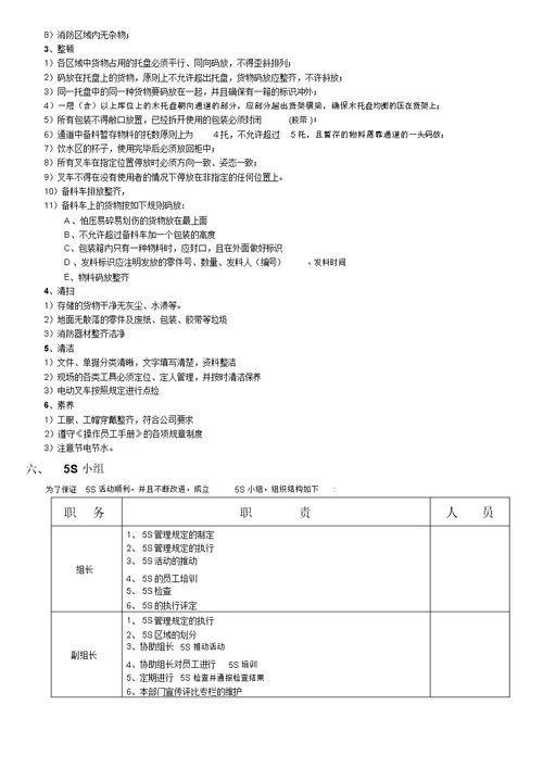 仓库5S管理制度