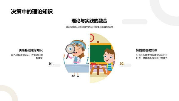 工程实践教学PPT模板