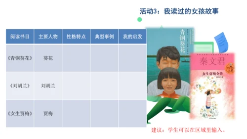 统编版四年级语文下册第六单元大单元教学 课件