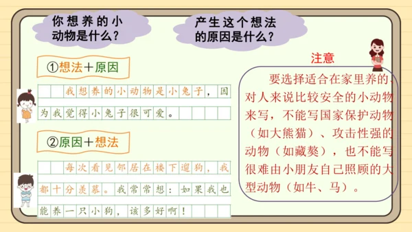 统编版语文二年级下册2024-2025学年度第七单元写话：养小动物的理由（课件）
