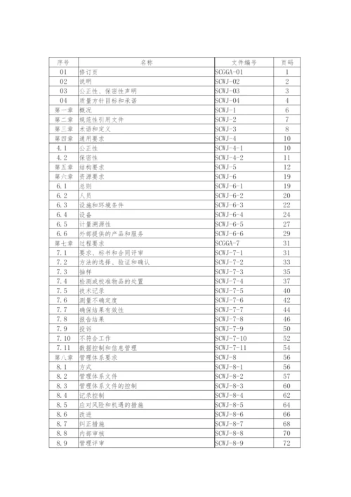 CNAS检测有限责任公司质量体系文件质量手册及程序文件全套.docx