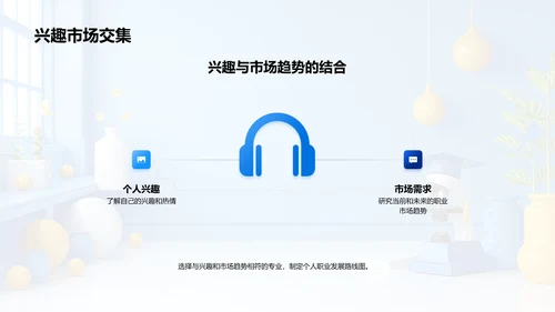 兴趣引领职业规划PPT模板
