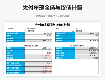 先付年现金值与终值计算