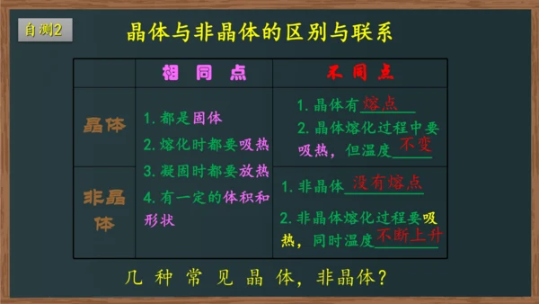 八年级上册物理课件 3.2 熔化和凝固（人教版）22页ppt