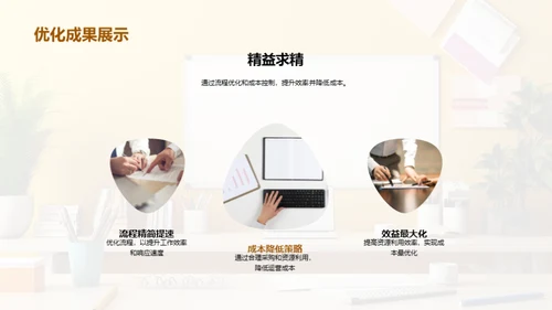 人资行政年度盘点