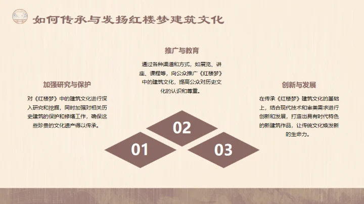 红楼梦的建筑文化通用PPT模板