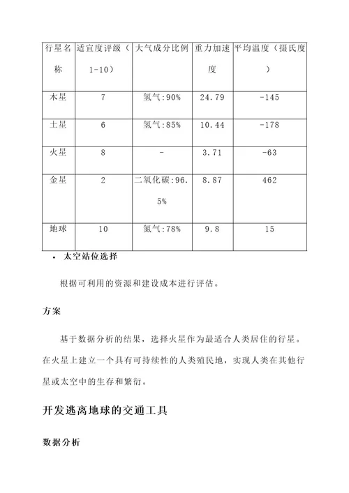 逃离地球策划书