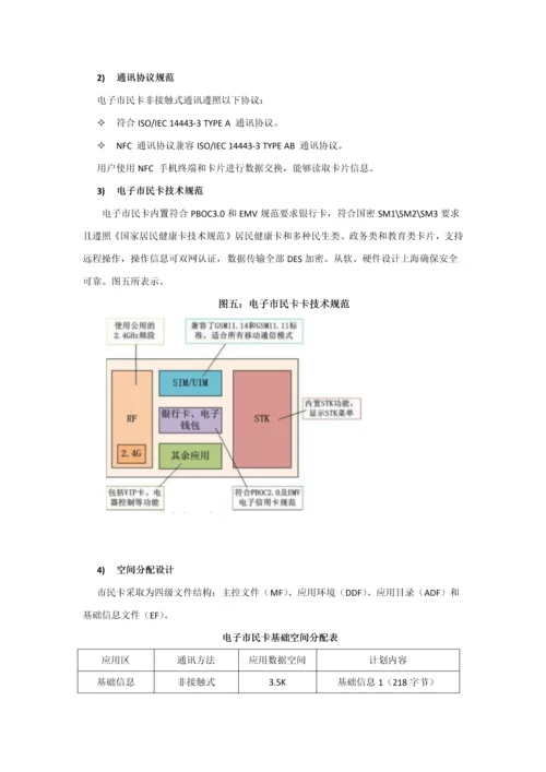 上海市电子市民卡设计专项方案.docx