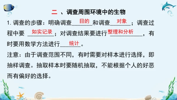 1.1《认识生物》复习课件(18张PPT)