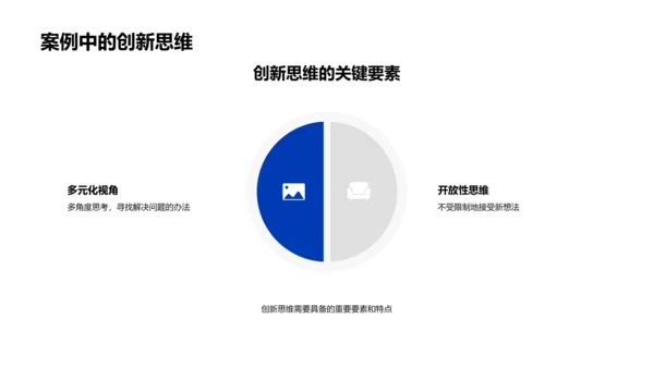 创新思维训练课PPT模板