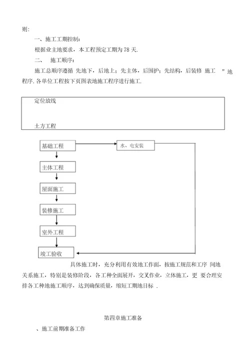 学生公寓抗震加固工程施工组织